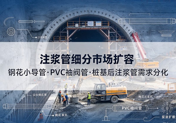 安康注浆管细分市场扩容，隧道钢花小导管、PVC 袖阀管、桩基后注浆管需求分化